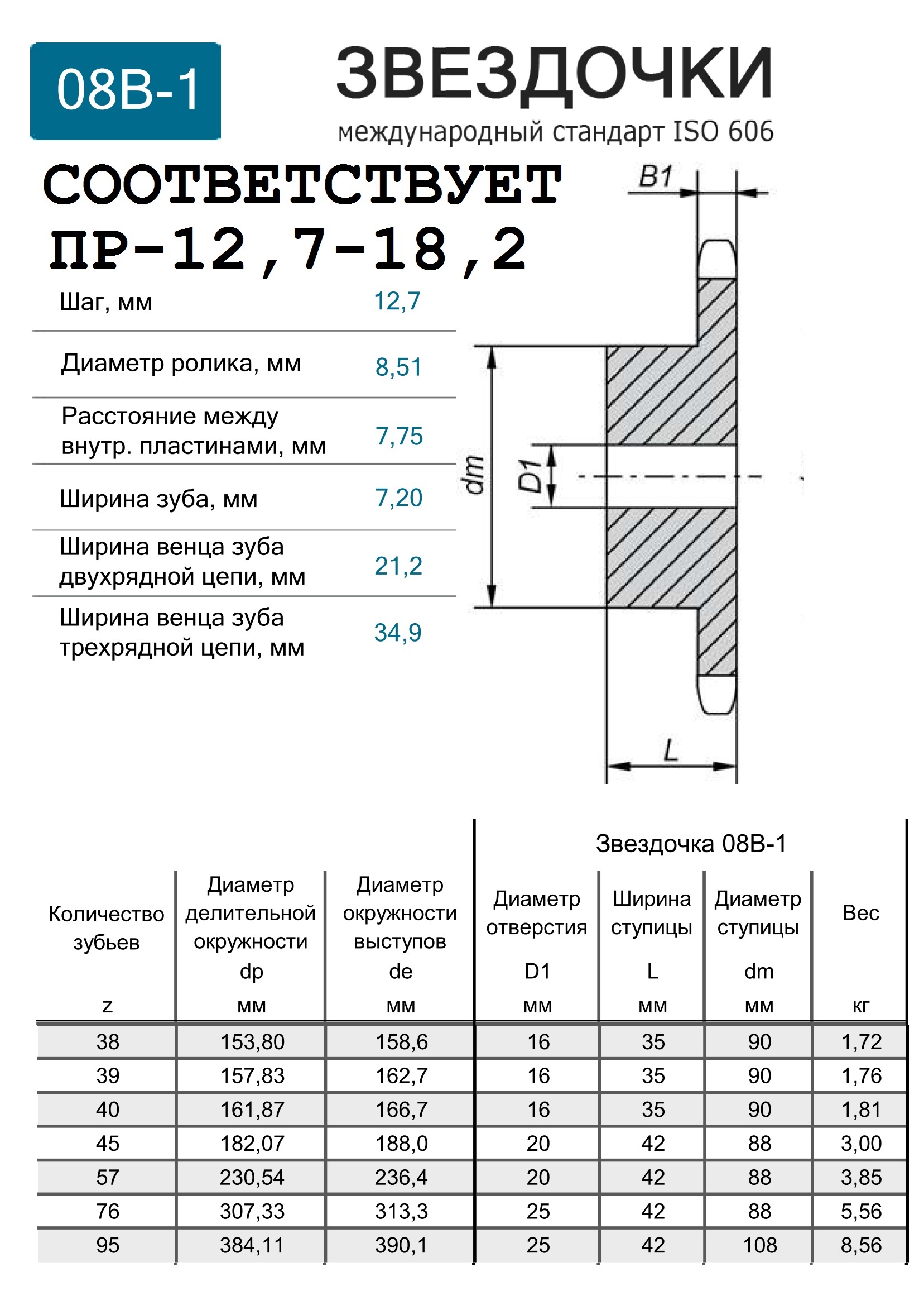 Купить звездочку для цепи ПР- 12,7-18,2 z=8 по цене 85 руб.в Екатеринбурге  с доставкой по России